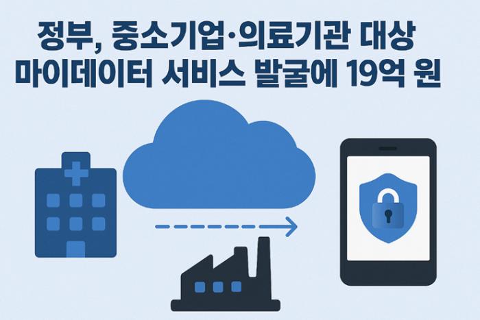 2025년 마이데이터 서비스 지원사업 공모... 의료·통신 분야 중소기업에 19억 지원 기사 이미지