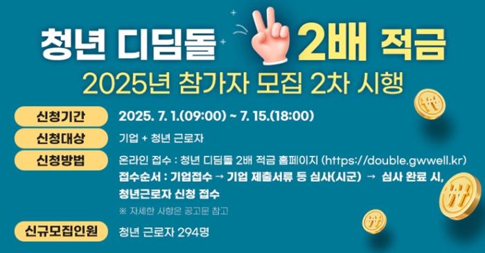 강원특별자치도, 청년 자산형성 돕는 '2배 적금' 2차 모집 시작 기사 이미지