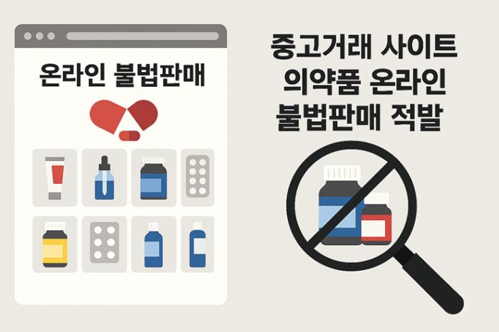 식약처-중고거래 플랫폼, 의약품 온라인 불법 판매 2,829건 차단 기사 이미지