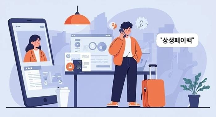 ‘상생페이백’ 9월 15일 신청 시작… 소비 증가액 최대 30만원 환급 기사 이미지
